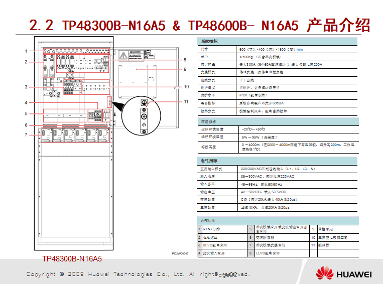 Huawei TP48400B-N20B3 Indoor Telecom Power Cabinet 400A
