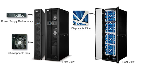 Delta RowCool CW In-Row Chilled Water Cooling 30.8-92.6 kW