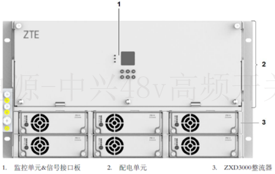 ZTE ZXDU58 B121 Indoor Telecom Power Cabinet 120A